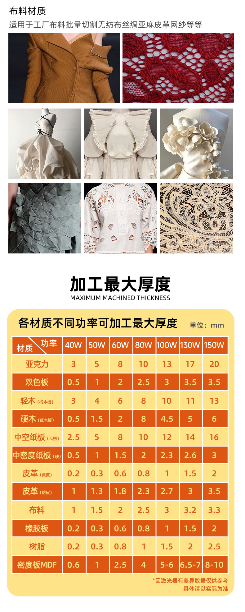 1390非金屬激光切割機(圖8) 1390非金屬激光切割機(圖8)